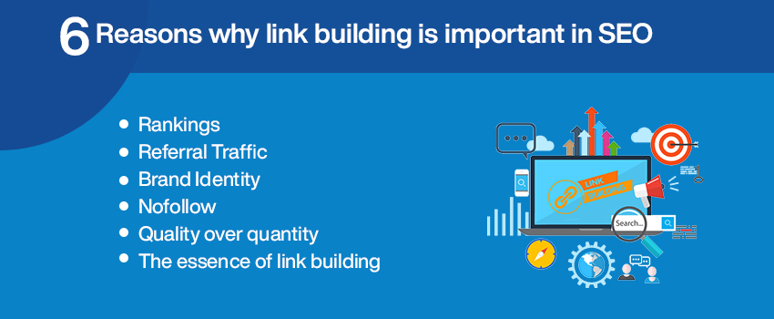 Best Link-Building Tools