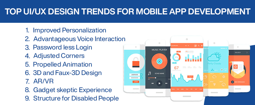 Top UI/UX Design Trends for Mobile App Development