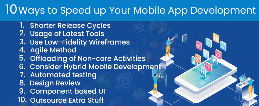 10 Ways to Speed up Your Mobile App Development