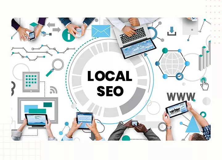 Local SEO Oakville
